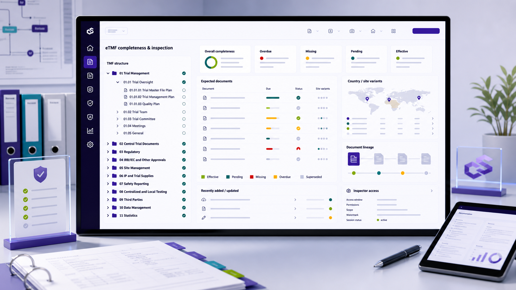 eTMF completeness board with CDISC TMF Reference Model zones, expected documents, site variants, document lineage, and inspector access.